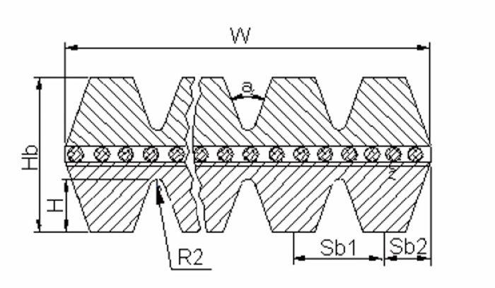Automotive drive belt -Multi-ribbed Belt